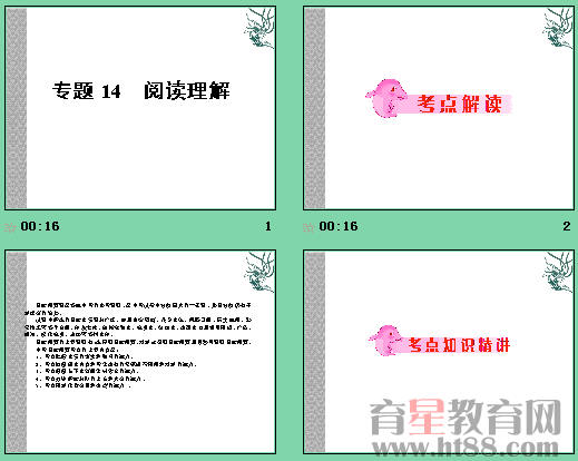 鿴Ԥͼ