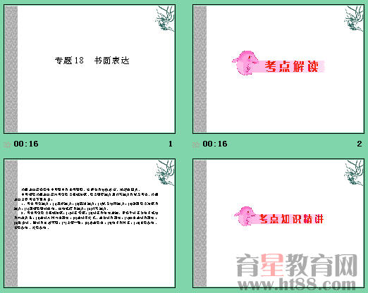 鿴Ԥͼ