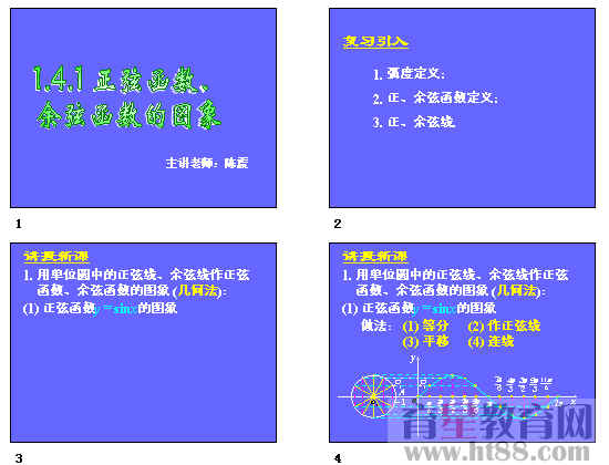 鿴Ԥͼ