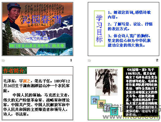 鿴Ԥͼ