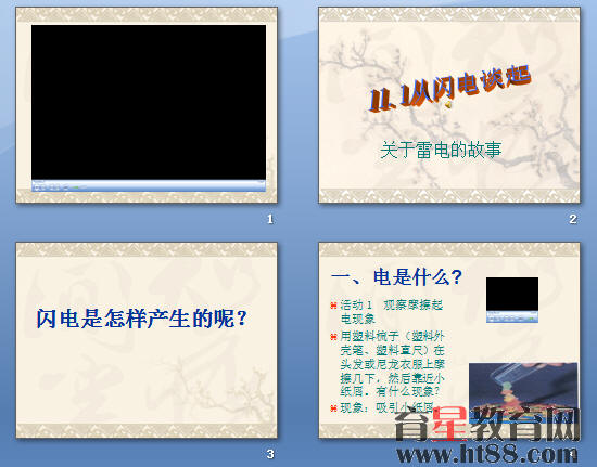鿴Ԥͼ