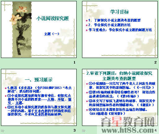 鿴Ԥͼ