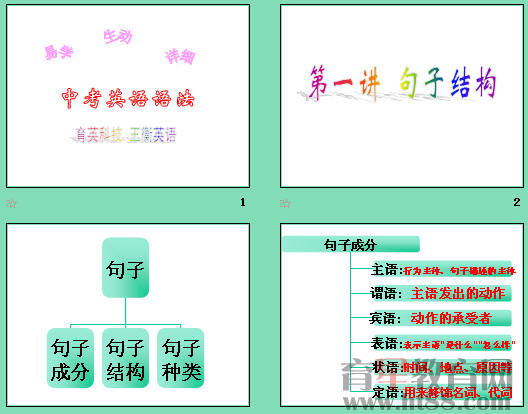 鿴Ԥͼ