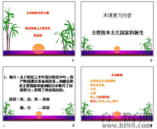 鿴Ԥͼ