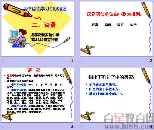 鿴Ԥͼ