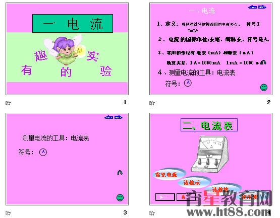 鿴Ԥͼ