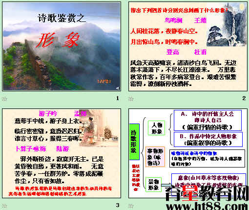 鿴Ԥͼ