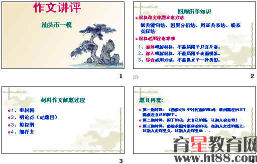 鿴Ԥͼ