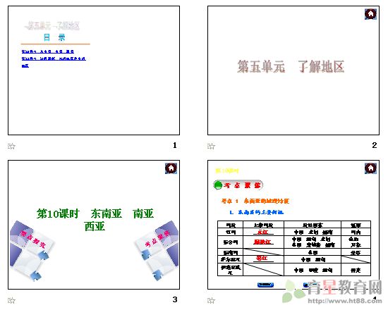 鿴Ԥͼ