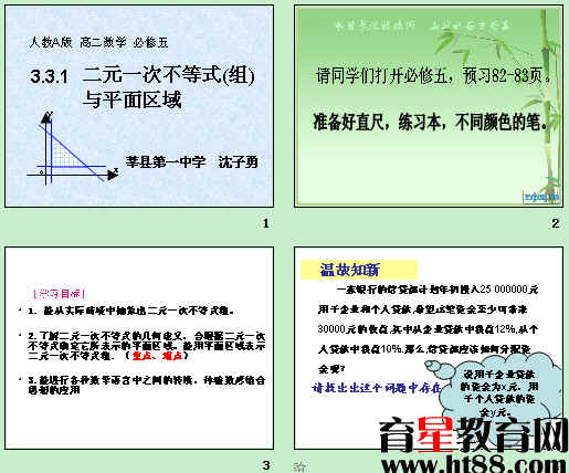 鿴Ԥͼ