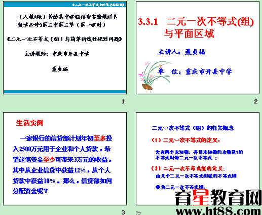 鿴Ԥͼ