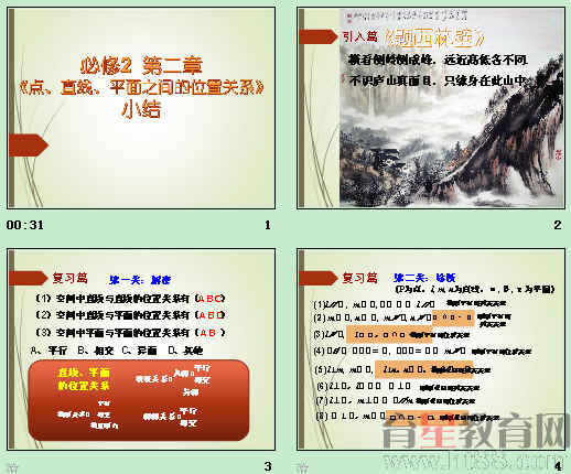 鿴Ԥͼ
