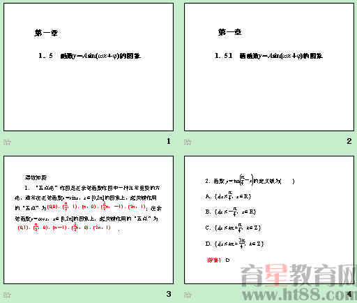 鿴Ԥͼ