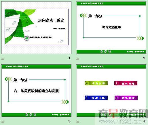鿴Ԥͼ