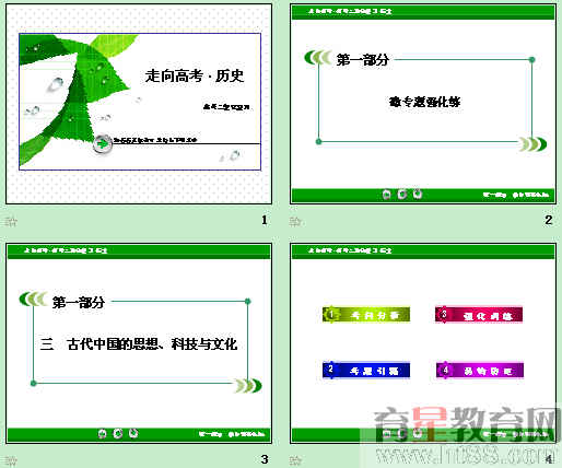 鿴Ԥͼ