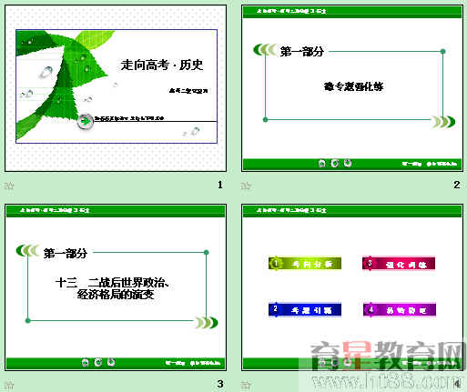 鿴Ԥͼ