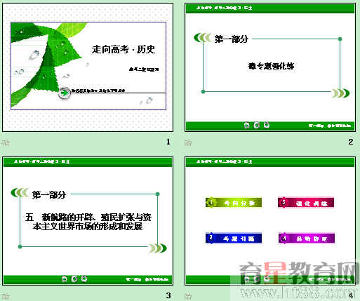 鿴Ԥͼ