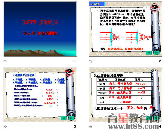 鿴Ԥͼ