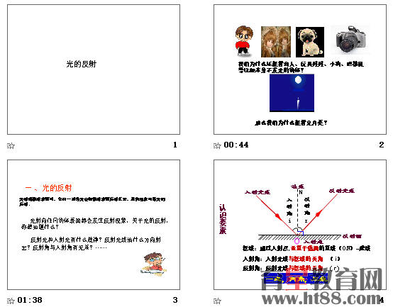 鿴Ԥͼ