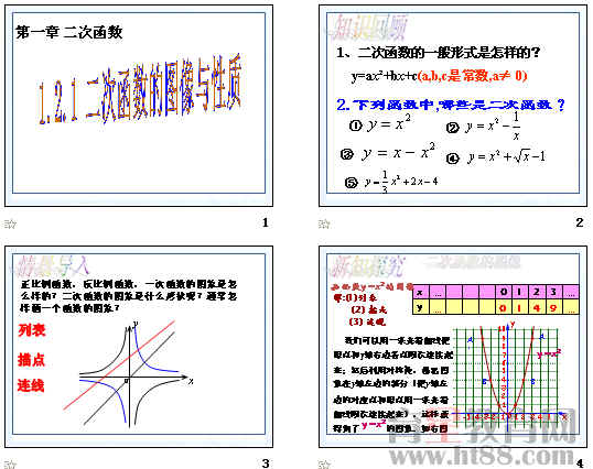 鿴Ԥͼ