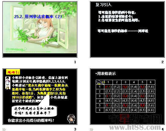 鿴Ԥͼ