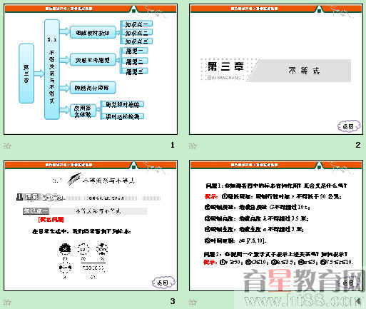 鿴Ԥͼ