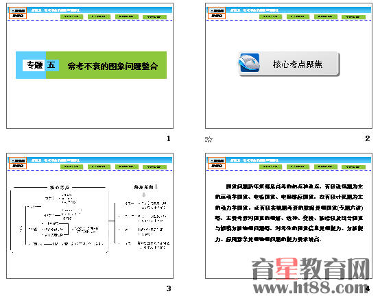 鿴Ԥͼ