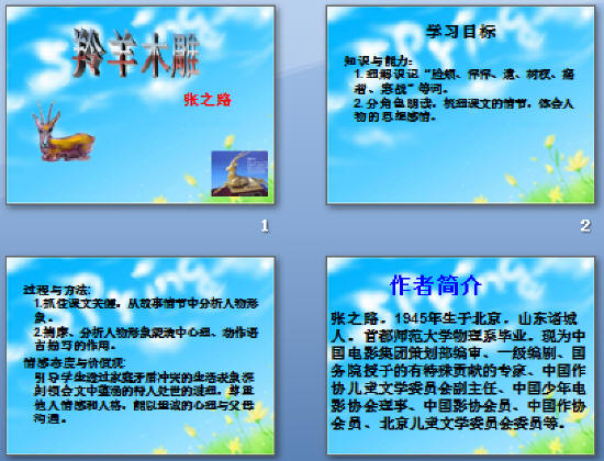 鿴Ԥͼ