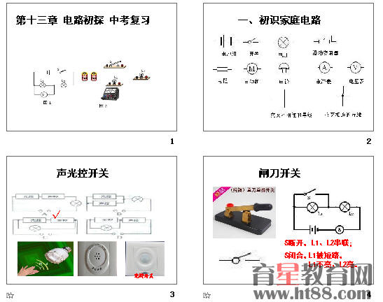 鿴Ԥͼ