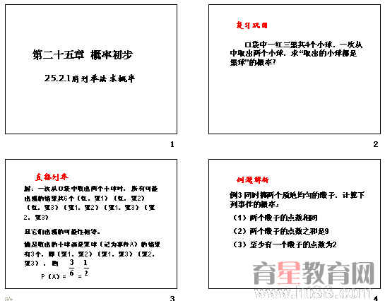 鿴Ԥͼ