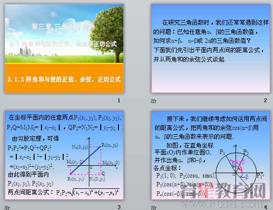 鿴Ԥͼ