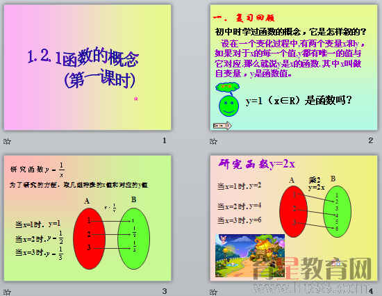 鿴Ԥͼ