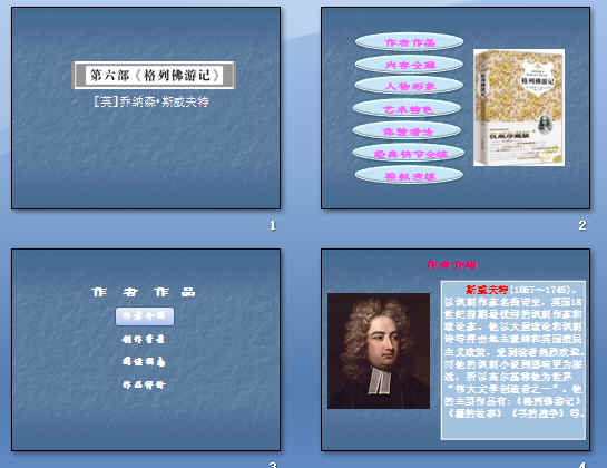 鿴Ԥͼ