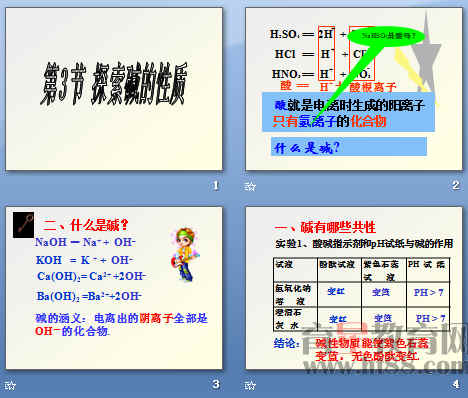 鿴Ԥͼ