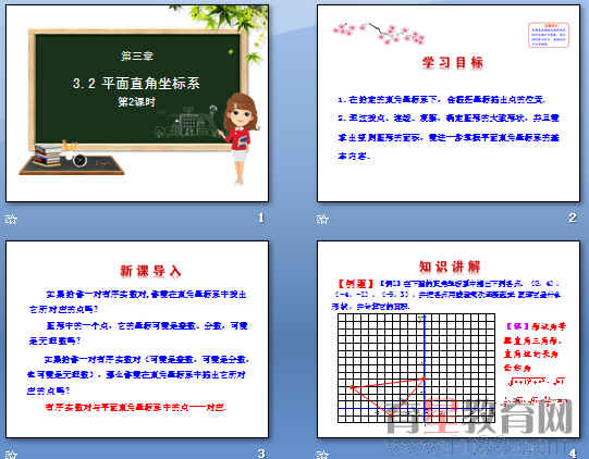 鿴Ԥͼ