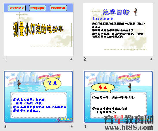 鿴Ԥͼ