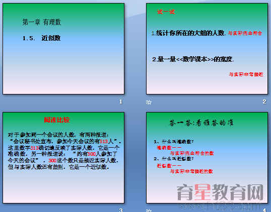 鿴Ԥͼ