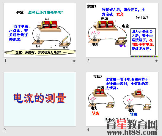 鿴Ԥͼ