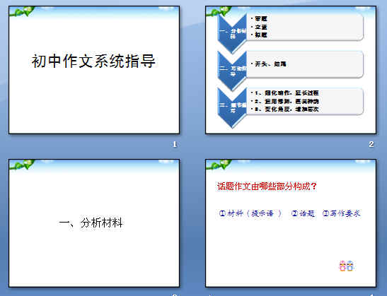 鿴Ԥͼ