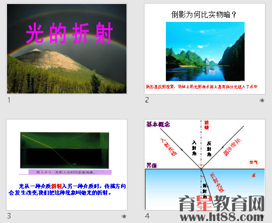鿴Ԥͼ