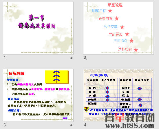 鿴Ԥͼ