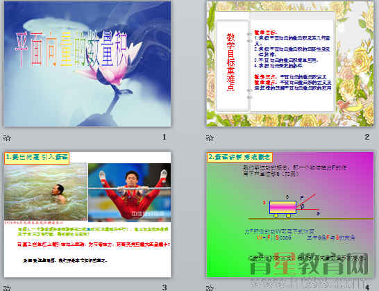 鿴Ԥͼ