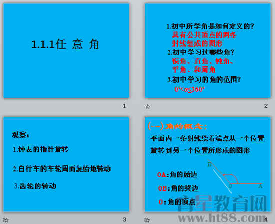 鿴Ԥͼ