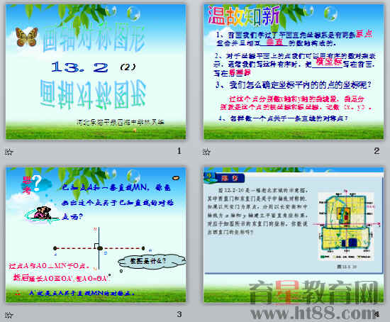鿴Ԥͼ