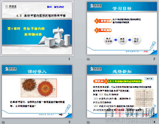 鿴Ԥͼ