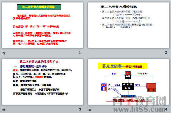 鿴Ԥͼ
