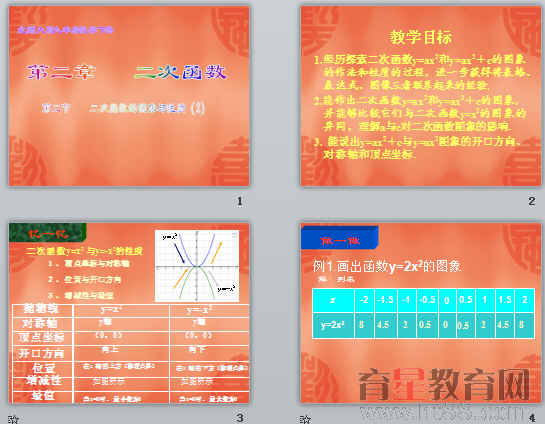 鿴Ԥͼ