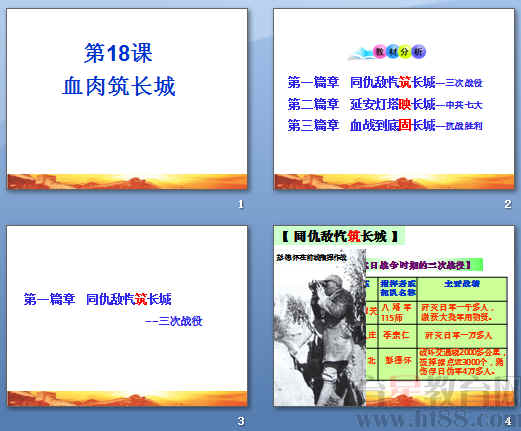 鿴Ԥͼ