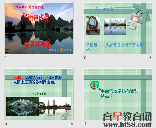 鿴Ԥͼ