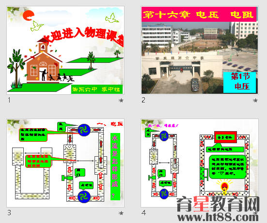 鿴Ԥͼ